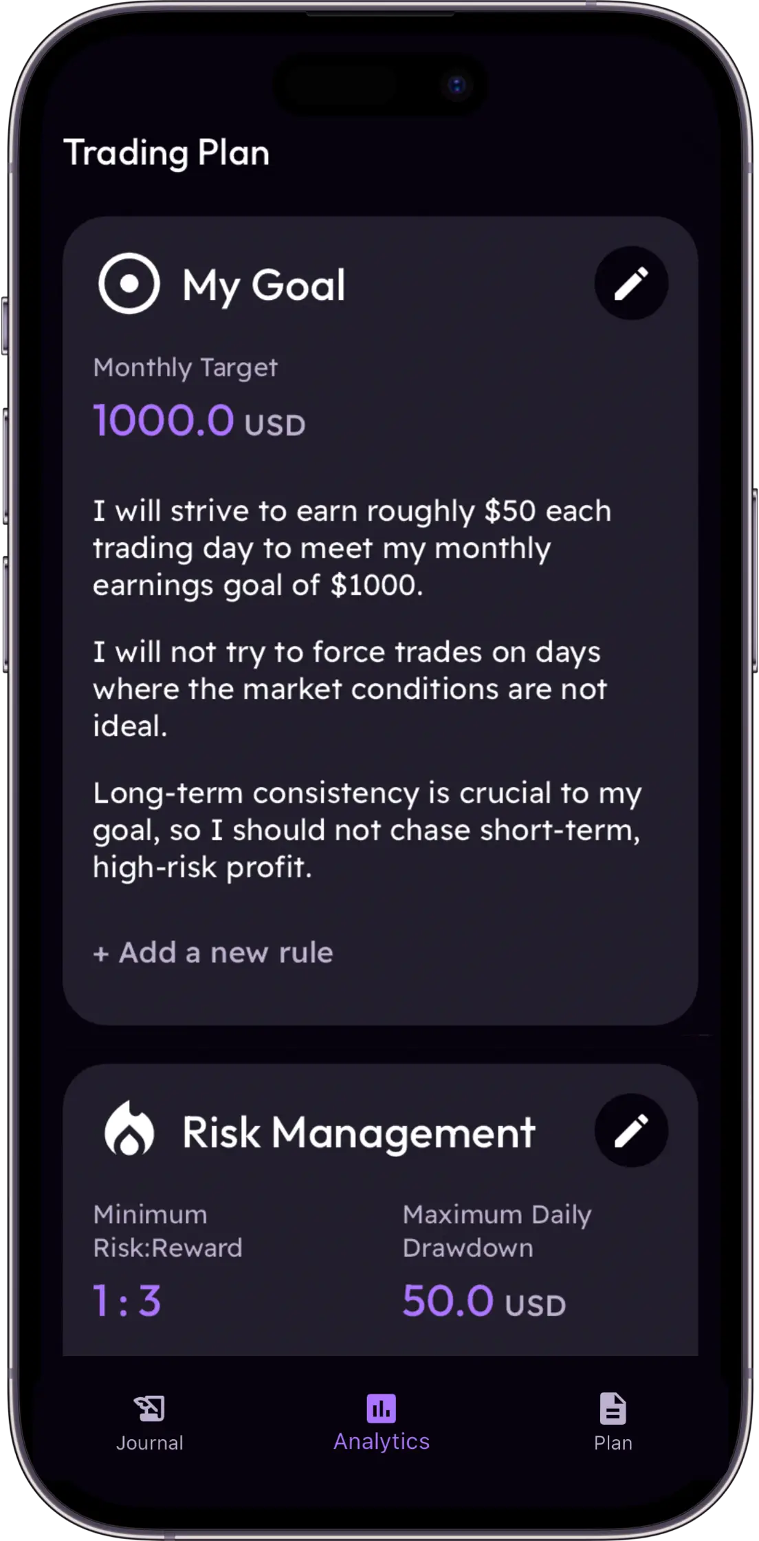 Plancana Trading Plan Builder