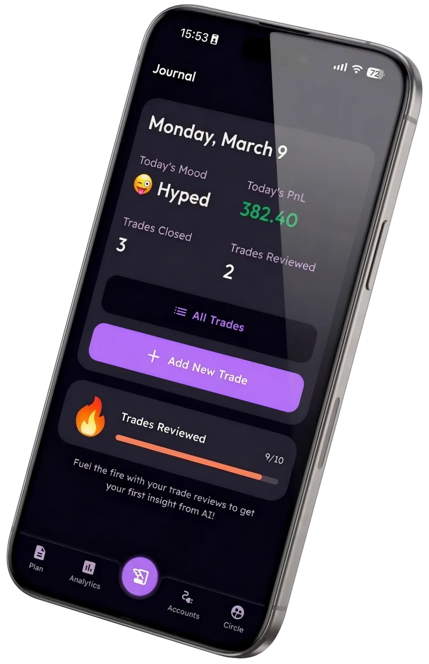 Plancana app preview